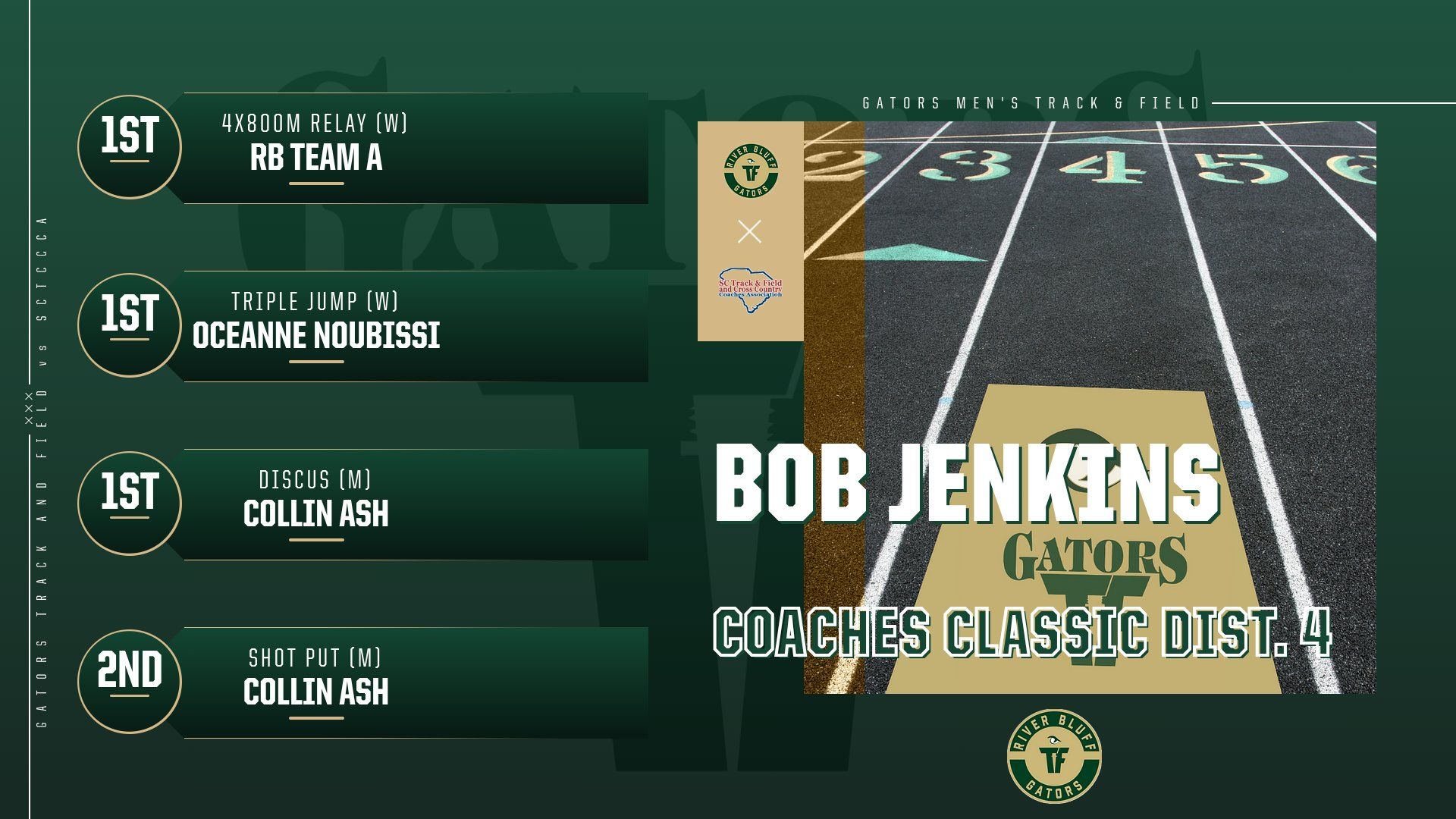 Coaches Classic Dist 4 1774229510526